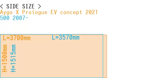 #Aygo X Prologue EV concept 2021 + 500 2007-